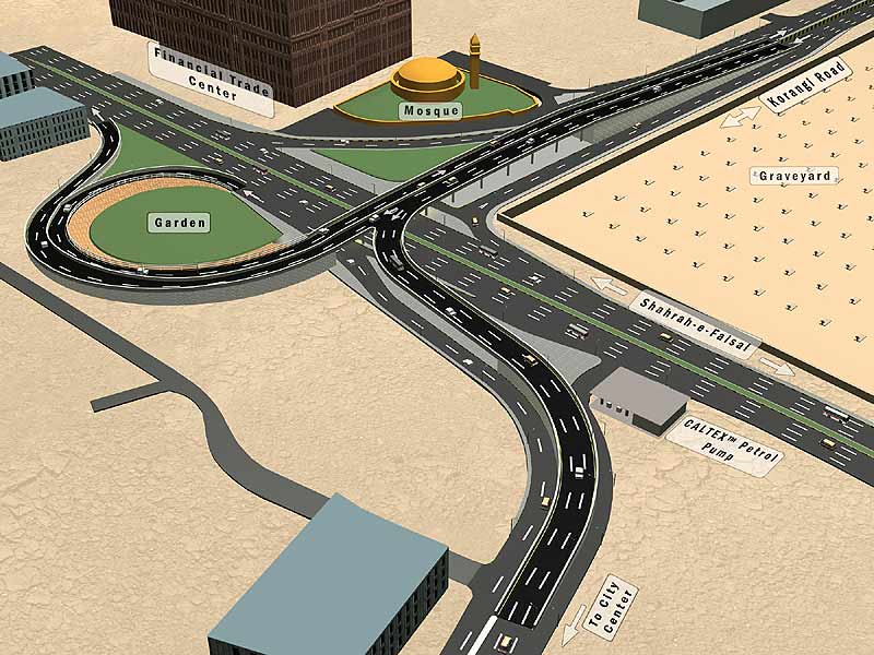 Flyover Construction Proposal near FTC Building, Karachi